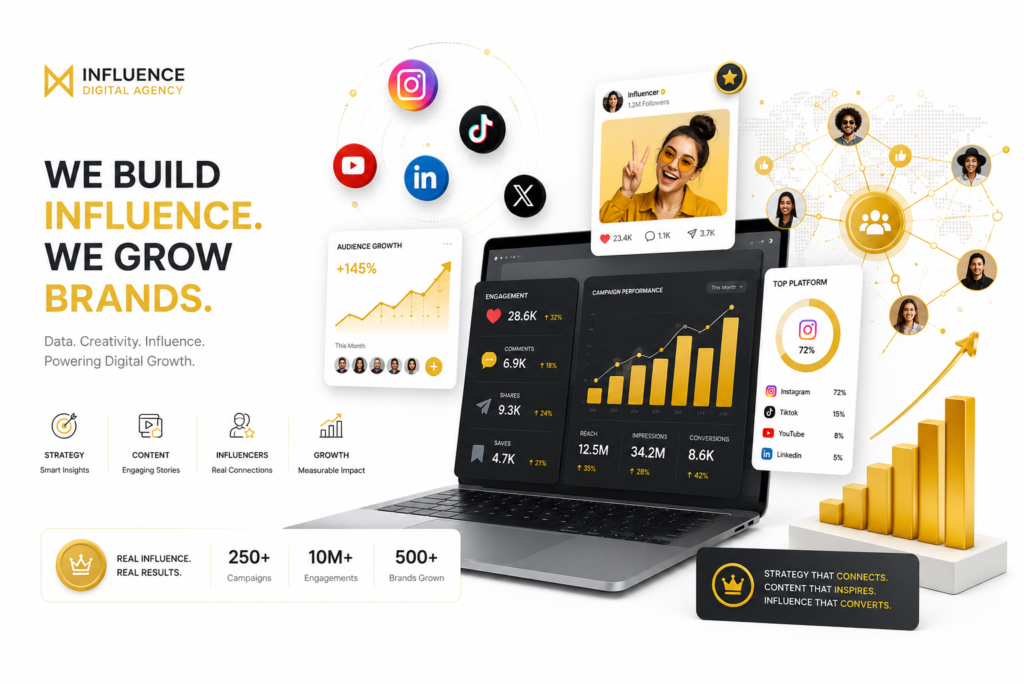 Socially Powerful Agency