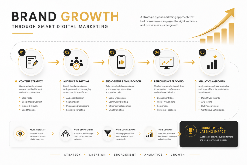Socially Powerful Agency