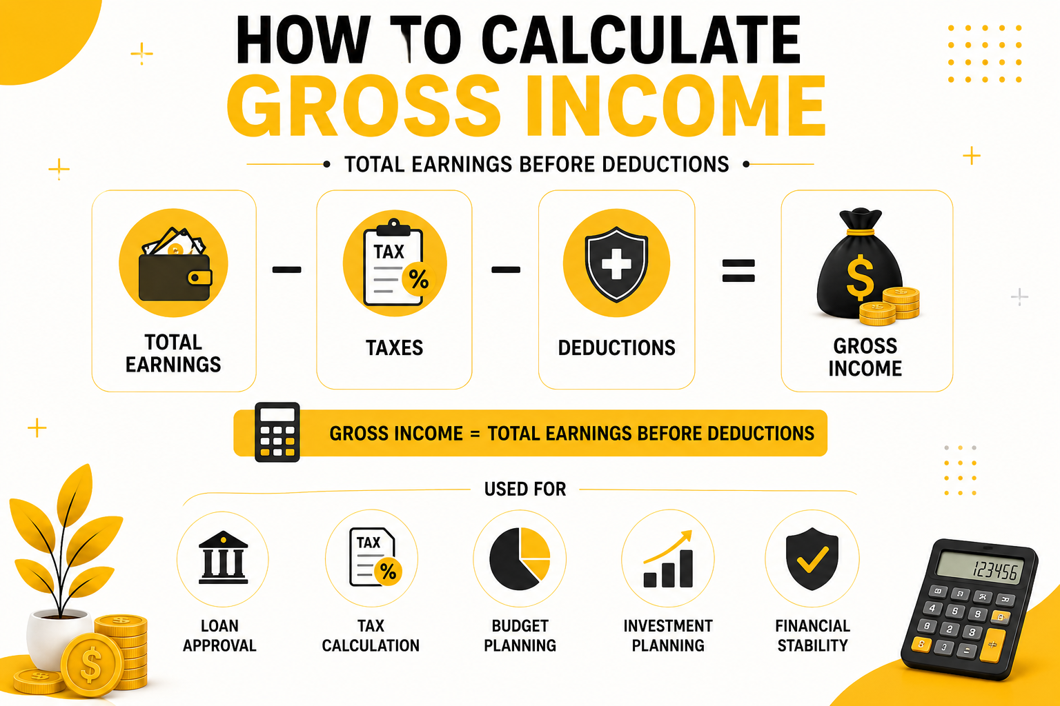 How to Calculate Gross Income: A Complete Beginner-Friendly Guide calculate gross income