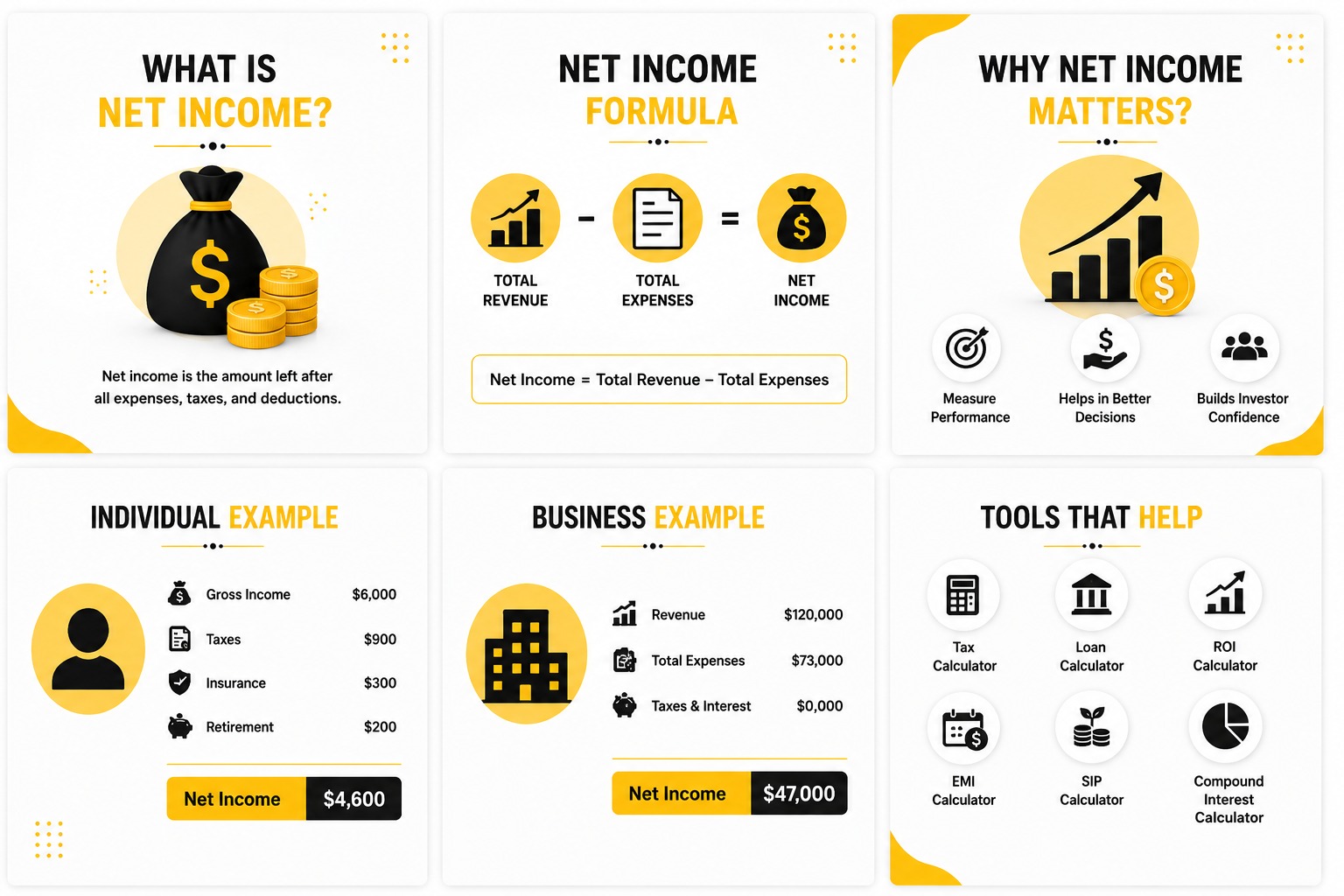 How to Calculate Net Income: A Complete Beginner-Friendly Guide Calculate Net Income
