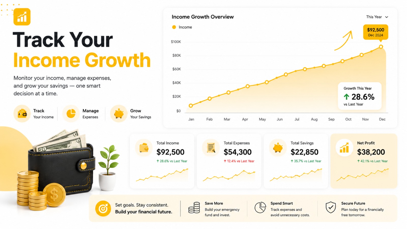 How to Find Net Income: A Complete Guide for Beginners and Businesses find net income