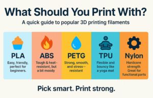 Best Budget 3D Printers (2026): Affordable Models Worth Buying