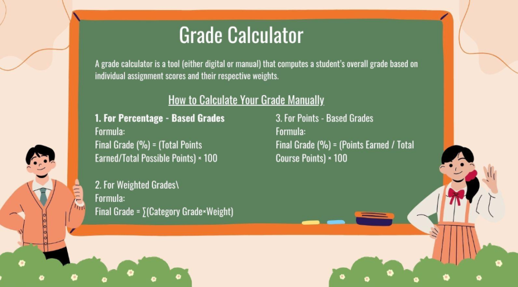 Weighted Grade Calculator