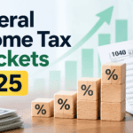 Federal Income Tax Brackets 2025